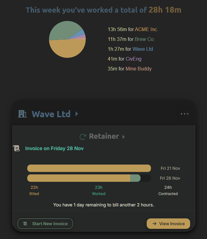 Weekly plan in Quivva